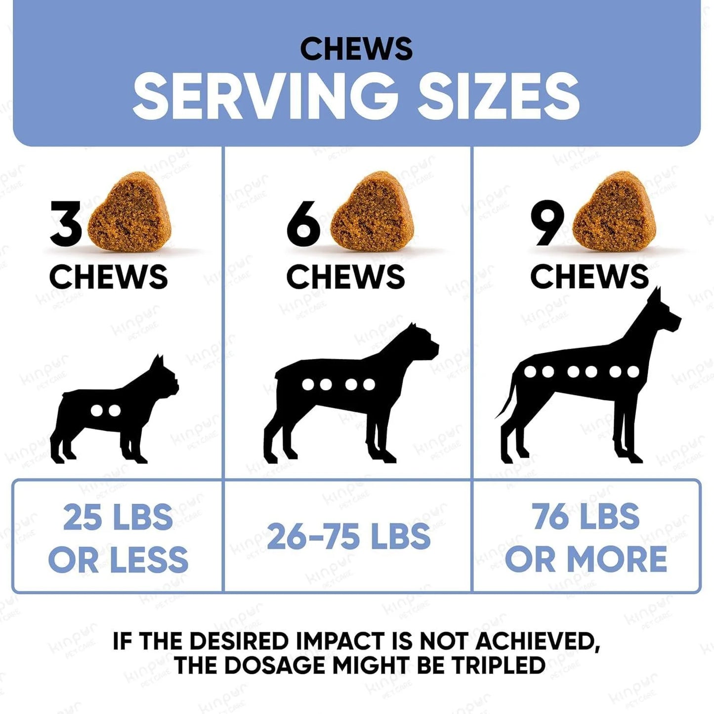 Natural Calming Chews for Dogs with Hemp Oil & Valerian Root Supports